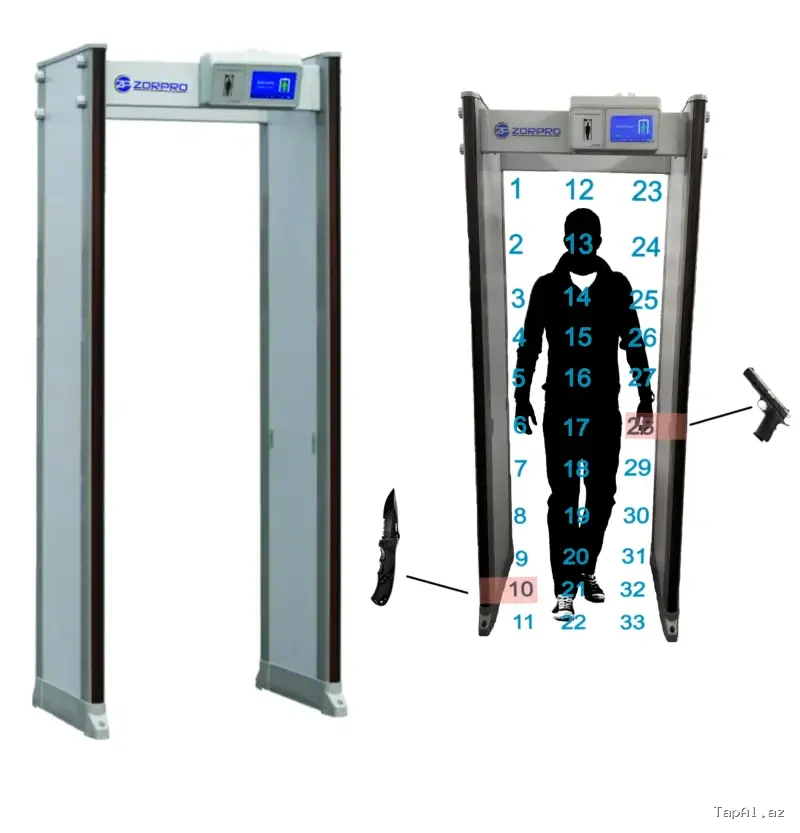Qapı tipli metal scanner cihazı