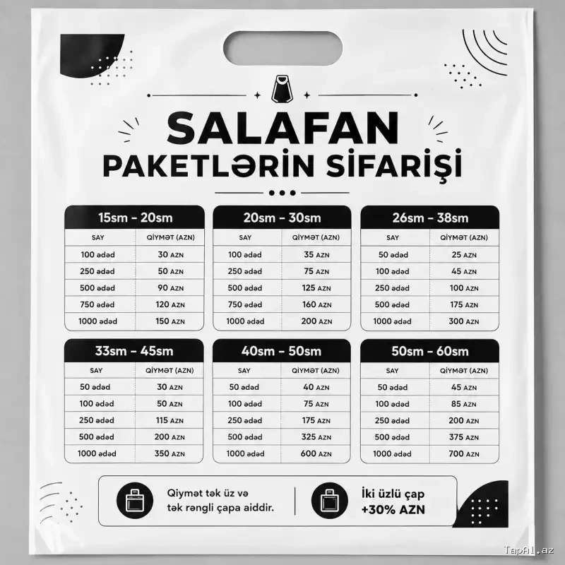 Loqo ile salafanlar